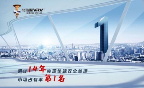 北信源信创安全业务实现新突破 成功入围中国电子科技集团供应商名录